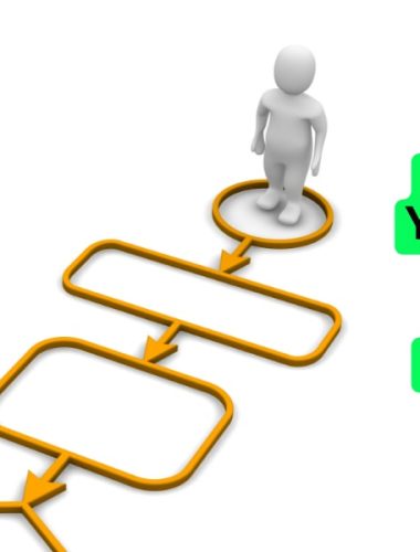 Streamlining Your Business: Effective Process Management